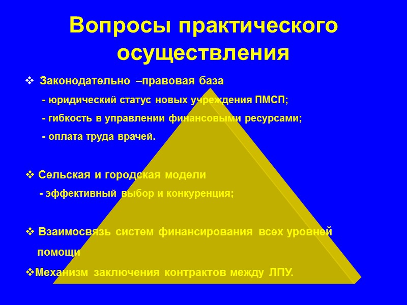 Вопросы практического осуществления Законодательно –правовая база        -